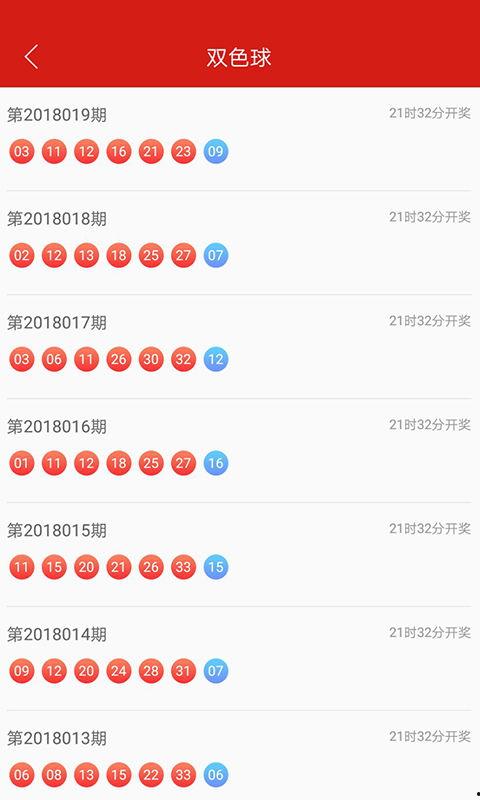 吃瓜看娱乐1.2apk,解锁全新娱乐体验，畅享热门资讯  第3张